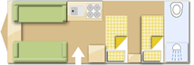 Caravan Layout