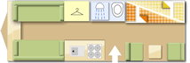 Caravan Layout