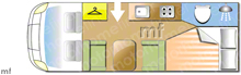 Motorhome Layout