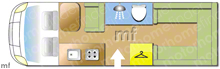 Motorhome Layout