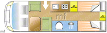 Motorhome Layout
