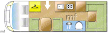 Motorhome Layout