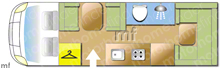 Motorhome layout