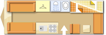 Bailey Bretagne S7 2008  Caravan layout