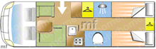  Motorhome layout