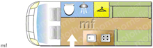  Motorhome layout