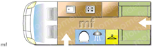  Motorhome layout