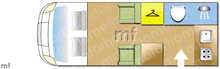  Motorhome layout