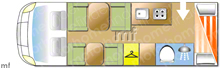  Motorhome layout