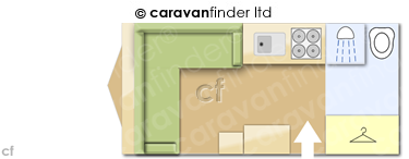 CaravanLayout
