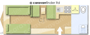 CaravanLayout