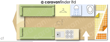 Caravan Layout