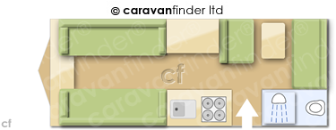 Caravan Layout