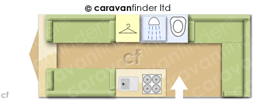 Caravan Layout