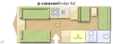 Caravan Layout