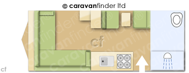 CaravanLayout