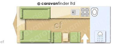 Caravan Layout