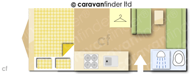 Caravan Layout