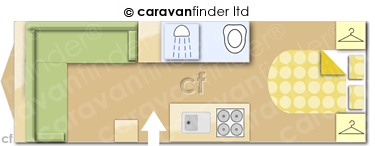 Caravan Layout