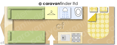 Caravan Layout