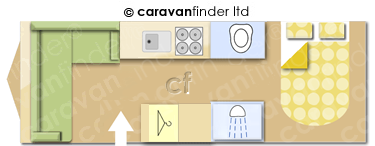 Caravan Layout