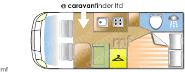Motorhome Layout