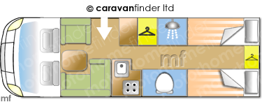 Motorhome Layout