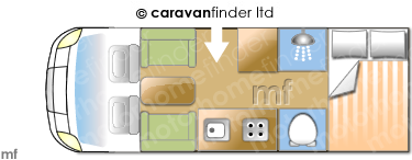 Motorhome Layout