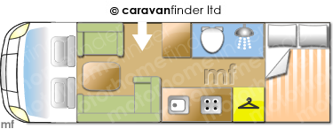 Motorhome Layout