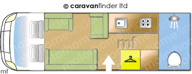 Motorhome Layout