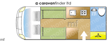 Motorhome Layout