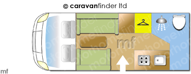 Motorhome Layout