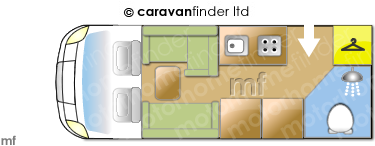Motorhome Layout