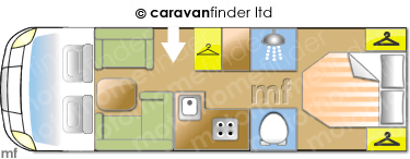Motorhome Layout