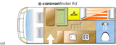 Motorhome Layout