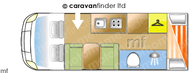 Motorhome Layout