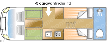 Motorhome Layout