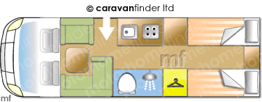 Motorhome Layout