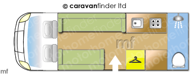Motorhome Layout