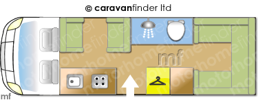 Motorhome Layout