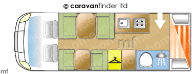 Motorhome Layout
