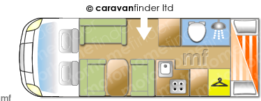 Motorhome Layout