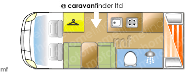 Motorhome Layout