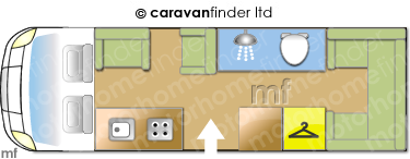 Motorhome Layout